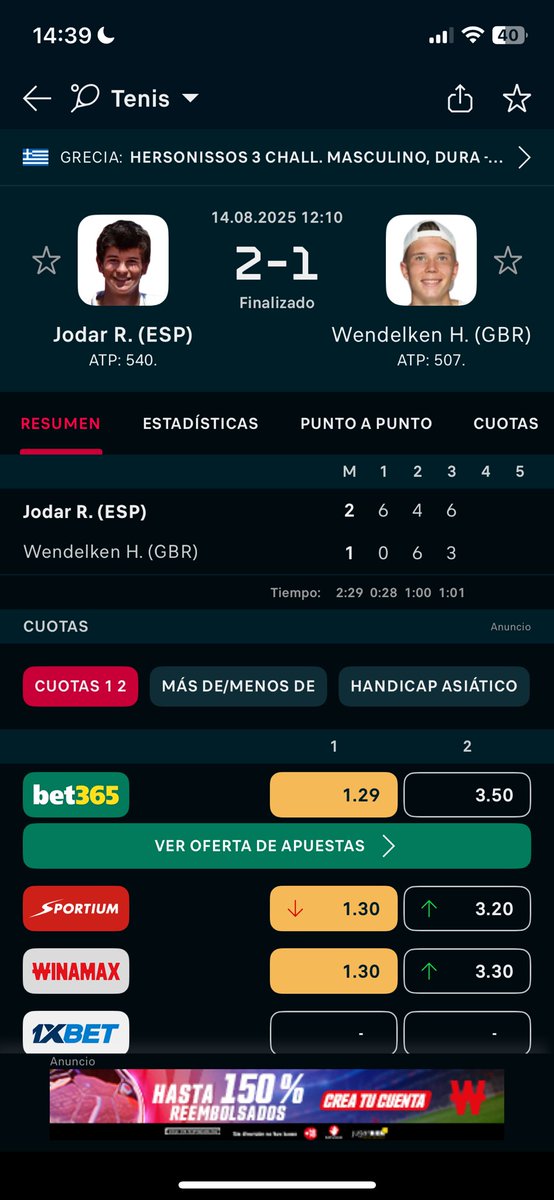 estamos semis. de todas formas partido que se complica innecesariamente. 20 no forzados más que winners y 38% ganados con segundo saque..