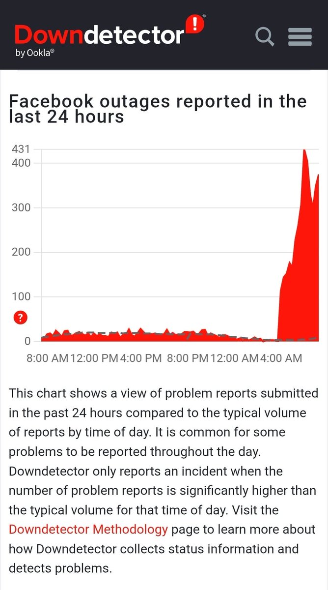 hitectony's tweet photo. Good Morning America, #facbook is down. Go touch some grass. Or don't, I'm not in charge of you. https://t.co/Kjd9iAf0l0
