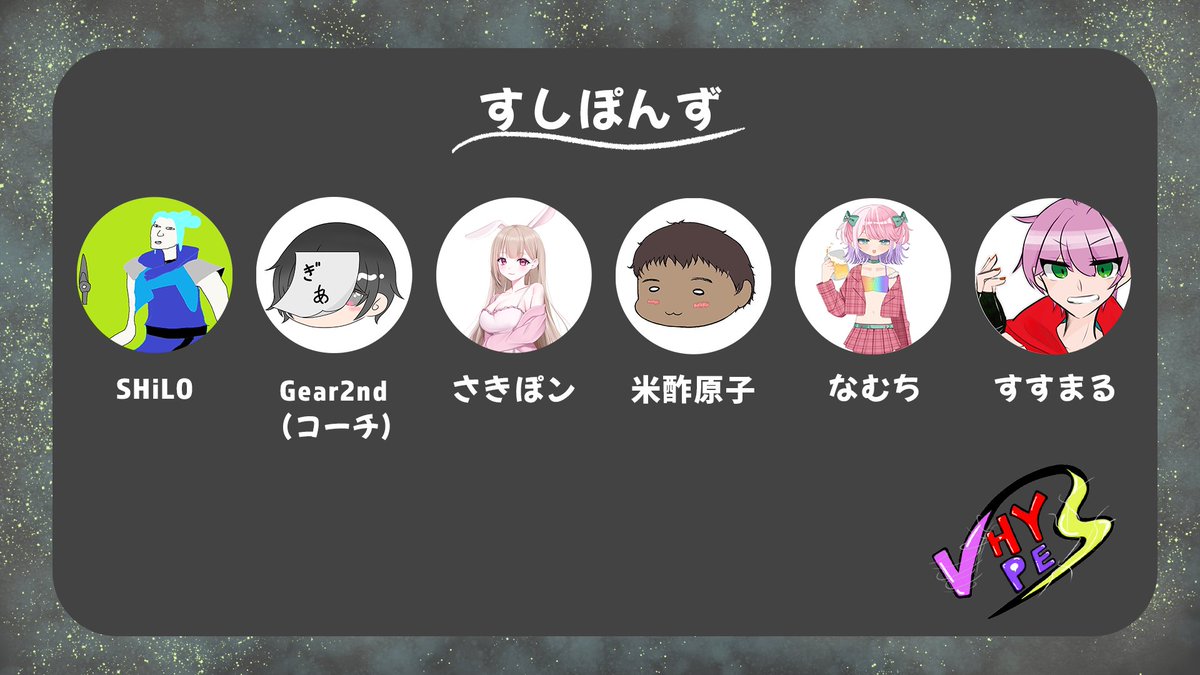 yyyak1yyy's tweet photo. チーム③

≪すしぽんず≫

さきぽン（#_axsp）
なむち（#natto_kimuchi_）
SHiLO（#SHiLO_O）
すすまる（#susutaninS）
米酢原子（#komezu__genshi）
gear2nd（#gear2nd10）コーチ https://t.co/6Z5fvt1mD7