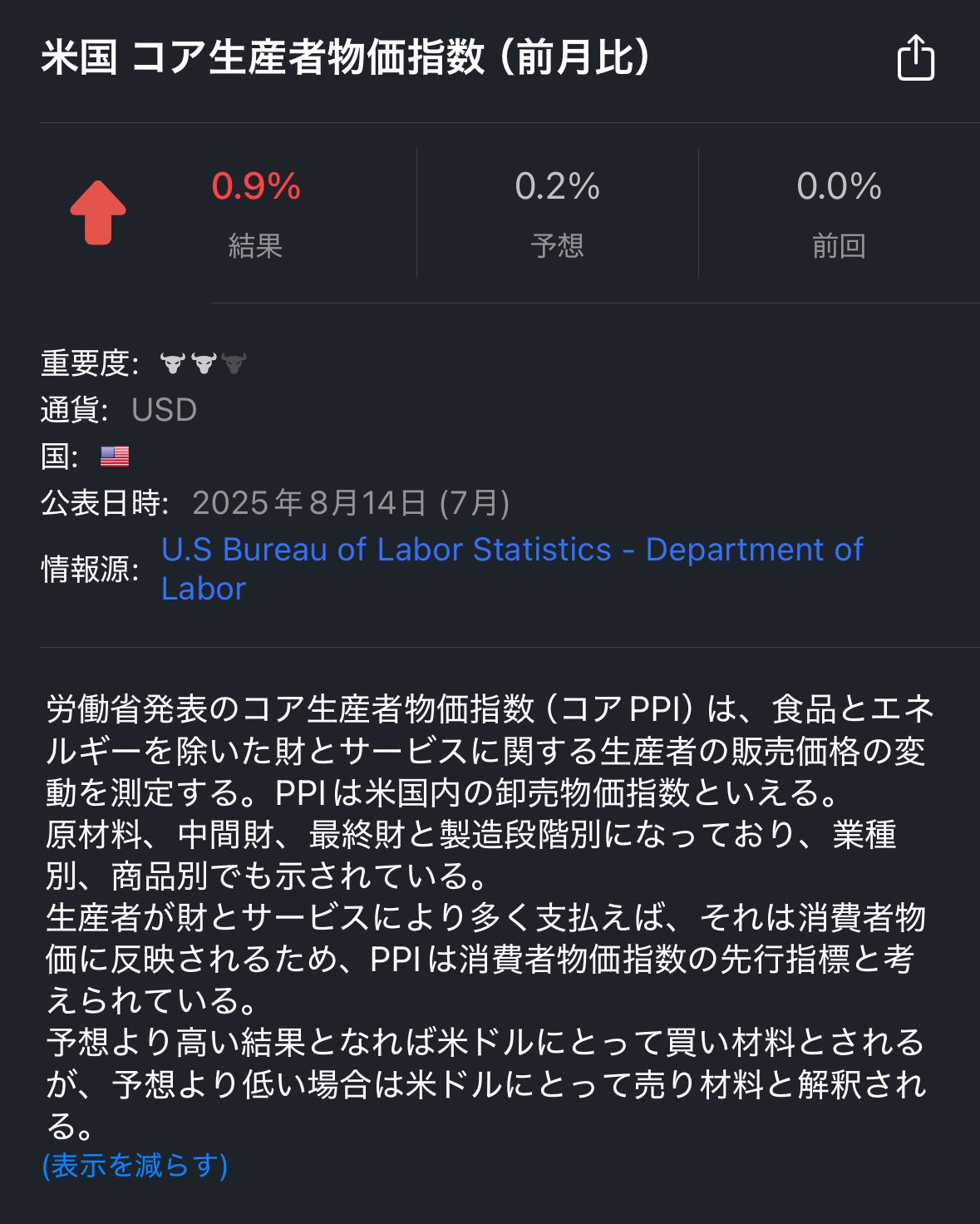 ★プレミア★ 日経ヴェリタス コロナ禍最安値前後の2020/2/9〜3/29 Sawako Yasuda/Street Insights on X: 