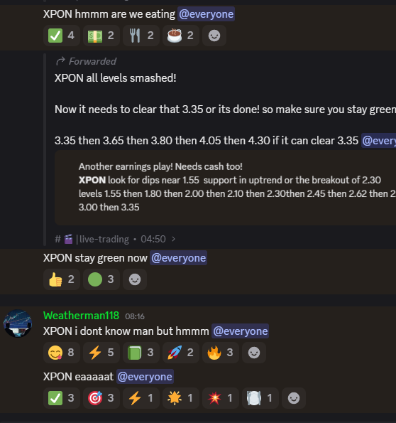 $XPON 2.30 initial entries this morning and 3.35 break hitting 4.00 for the team! 

Banger after banger!

$SNOA ran 100% from entry and guidance!