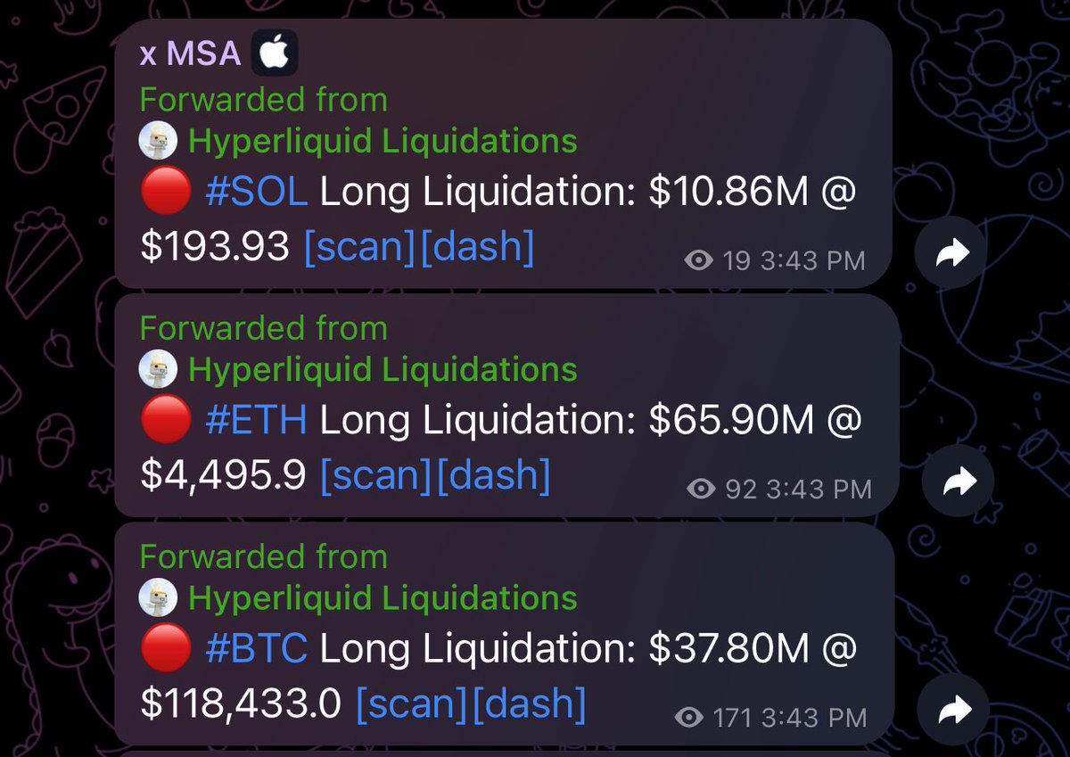 Normal day in the markets we trade.