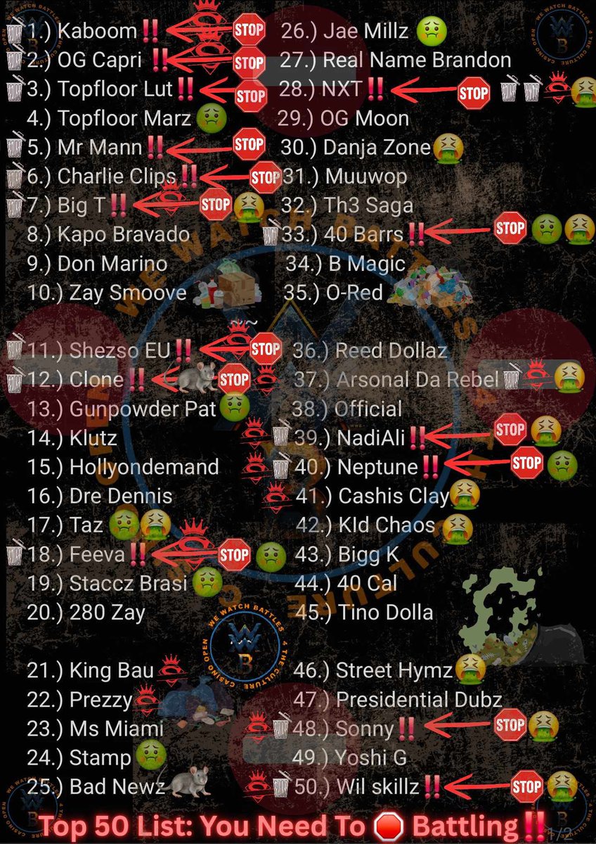 Stakkzup's tweet photo. Top 50 Battle Rappers Who Need To Stop Battling https://t.co/oJS7GaT4nH