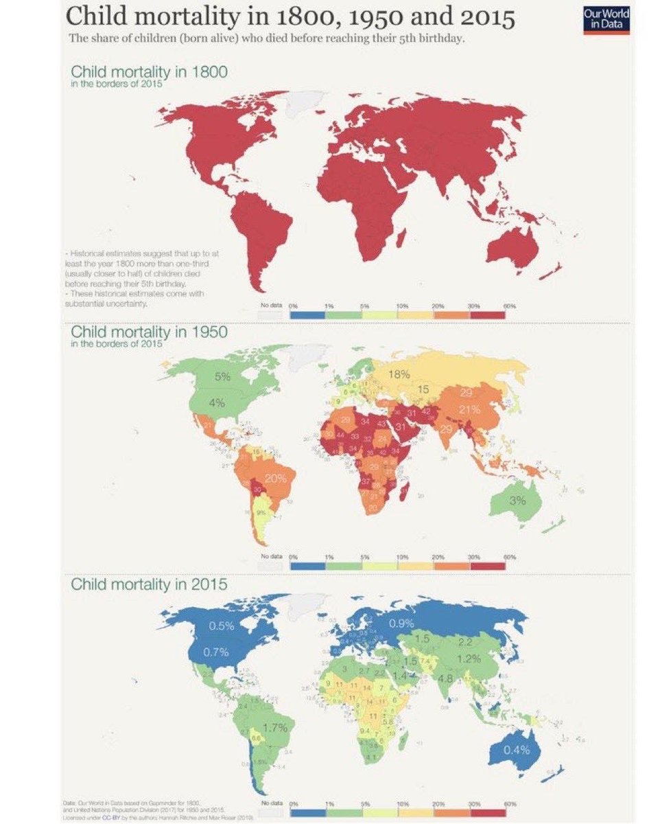 Der Segen der Impfungen…