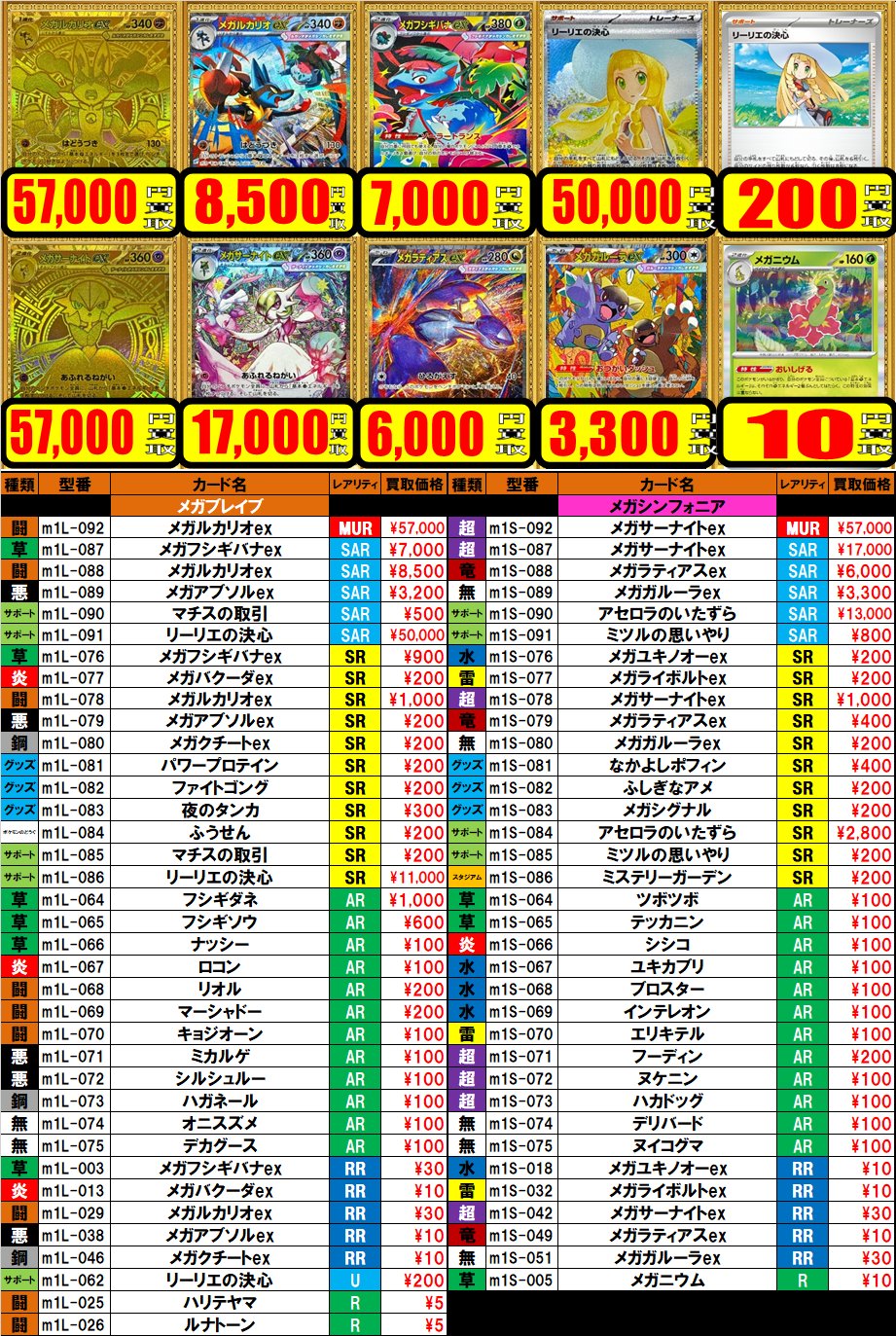 フシギバースまとめ売り KITACO キタコ パワードライブKIT タイプX シグナスX'16