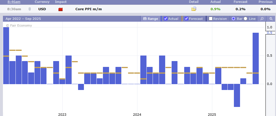 NOVA REAL INVEST tweet media