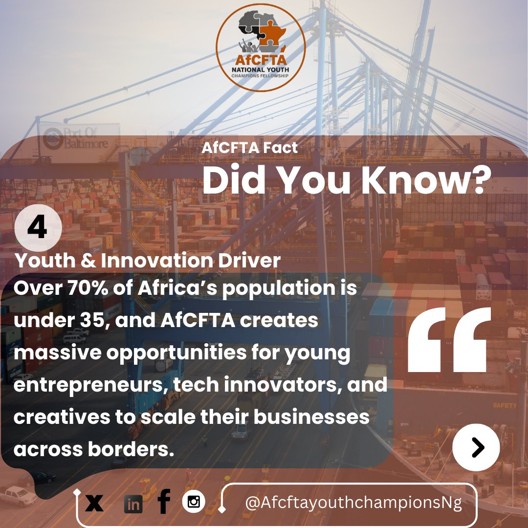 AfCFTAYouthNG's tweet photo. Africa is the world’s youngest continent : with 75% of its people under 35. That’s over a billion young minds ready to innovate, trade, and transform the continent. The AfCFTA isn’t just an agreement, it’s a youth-powered revolution.
#YoungAfrica #TradeForChange, #AfCFTA @AfCFTA https://t.co/flKYqDfPUR