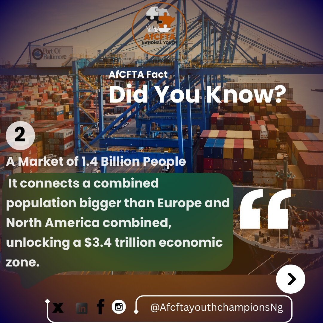 AfCFTAYouthNG's tweet photo. Africa is the world’s youngest continent : with 75% of its people under 35. That’s over a billion young minds ready to innovate, trade, and transform the continent. The AfCFTA isn’t just an agreement, it’s a youth-powered revolution.
#YoungAfrica #TradeForChange, #AfCFTA @AfCFTA https://t.co/flKYqDfPUR
