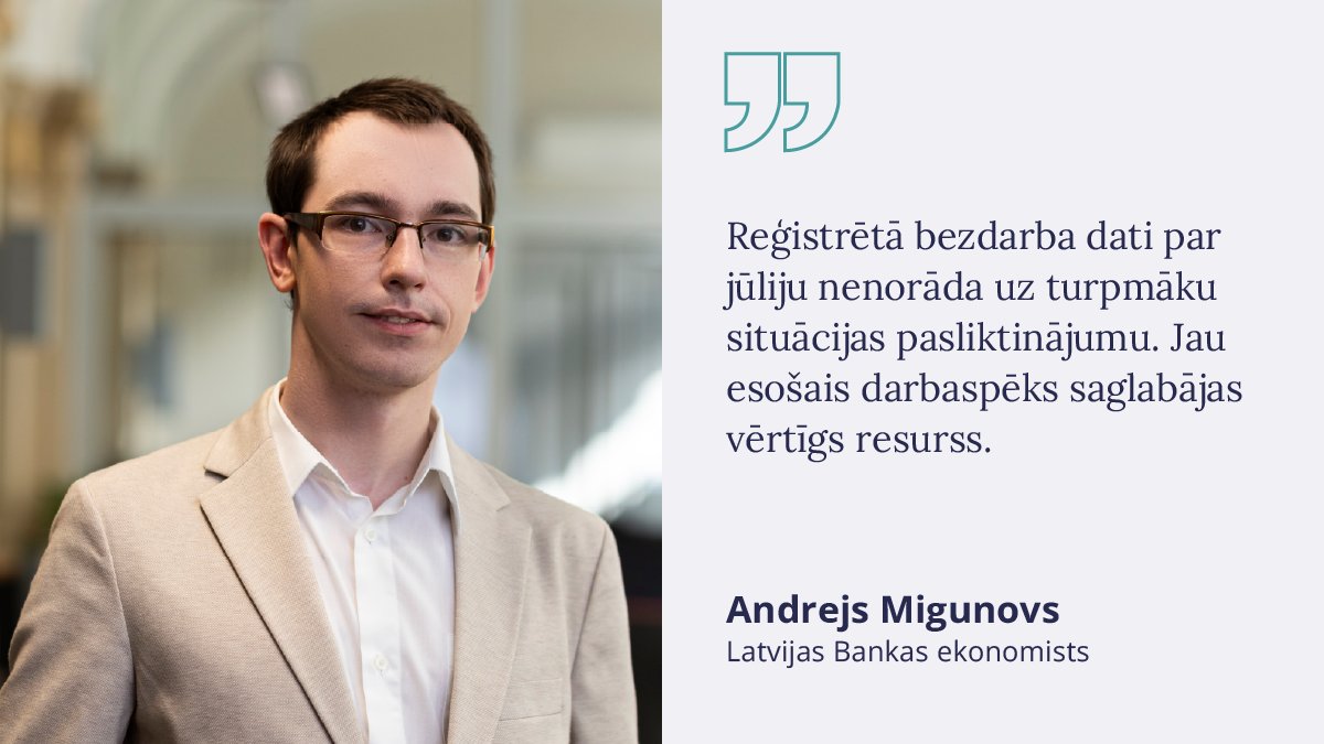 Latvijas Banka (@latvijasbanka) on Twitter photo 📊Vasara ir vienmēr laipni gaidīta darba tirgū arī tāpēc, ka parasti sezonalitātes dēļ samazinās bezdarba līmenis. Šis gads nav izņēmums, liecina <a href="/CSP_Latvija/">Latvijas statistika</a> dati. 2. ceturksnī tas bija 6.7 % (-0.7 pp pret iepriekšējo ceturksni).
Komentārs par tendencēm: makroekonomika.lv/ekspertu-komen… 📊Vasara ir vienmēr laipni gaidīta darba tirgū arī tāpēc, ka parasti sezonalitātes dēļ samazinās bezdarba līmenis. Šis gads nav izņēmums, liecina <a href="/CSP_Latvija/">Latvijas statistika</a> dati. 2. ceturksnī tas bija 6.7 % (-0.7 pp pret iepriekšējo ceturksni).
Komentārs par tendencēm: makroekonomika.lv/ekspertu-komen…