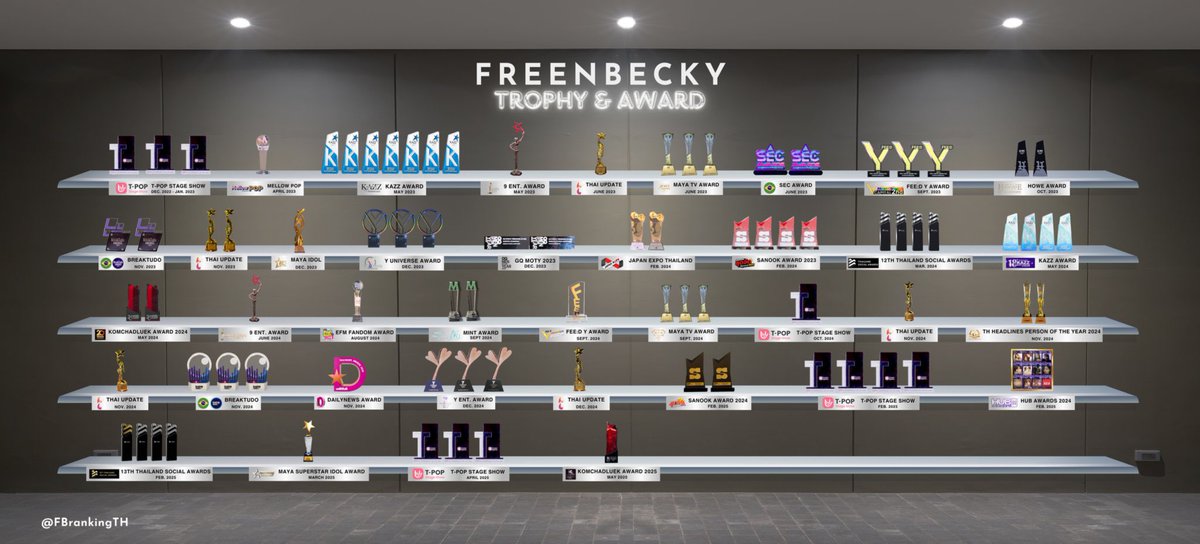 จนถึงตอนนี้