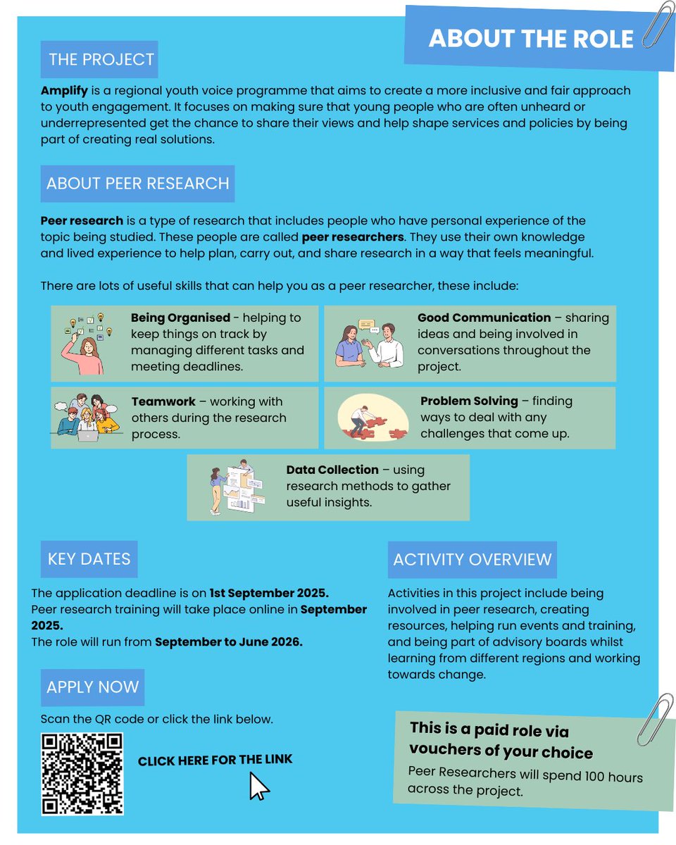 focus_sw's tweet photo. 🗣️Aged 16-19 years?
↙️ Live in the South West Region?
👥 Experience of youth work?
📣Interested in peer research? 
🙌🏽 Interested in young peoples voices?

Register through the QR code for an informal interview! 
hannah@youthfocussouthwest.org for more information. 

#amplify https://t.co/BjAr2B7ILo