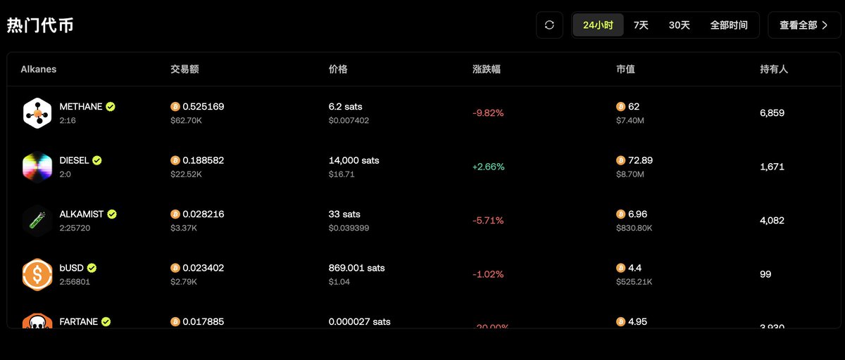 HG 💹 🧲 tweet media