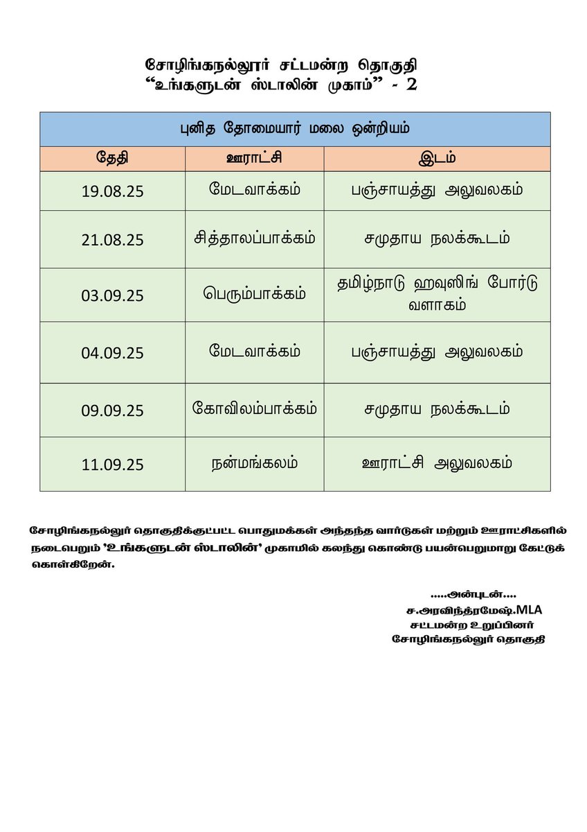 S.Aravindramesh.MLA (@s_aravindramesh) on Twitter photo சோழிங்கநல்லூர் தொகுதிக்குட்பட்ட பொது மக்கள் அந்தந்த வார்டுகள் மற்றும் ஊராட்சிகளில் நடைபெறும் #உங்களுடன்_ஸ்டாலின் முகாமில் கலந்து கொண்டு பயன் பெறுமாறு கேட்டுக் கொள்கிறேன்.
<a href="/mkstalin/">M.K.Stalin</a> <a href="/Udhaystalin/">Udhay</a> <a href="/Subramanian_ma/">Subramanian.Ma</a> <a href="/ThamizhachiTh/">தமிழச்சி</a>
<a href="/arivalayam/">DMK</a> <a href="/DMK_Chennai/">Chennai DMK</a> #ஓரணியில்_தமிழ்நாடு சோழிங்கநல்லூர் தொகுதிக்குட்பட்ட பொது மக்கள் அந்தந்த வார்டுகள் மற்றும் ஊராட்சிகளில் நடைபெறும் #உங்களுடன்_ஸ்டாலின் முகாமில் கலந்து கொண்டு பயன் பெறுமாறு கேட்டுக் கொள்கிறேன்.
<a href="/mkstalin/">M.K.Stalin</a> <a href="/Udhaystalin/">Udhay</a> <a href="/Subramanian_ma/">Subramanian.Ma</a> <a href="/ThamizhachiTh/">தமிழச்சி</a>
<a href="/arivalayam/">DMK</a> <a href="/DMK_Chennai/">Chennai DMK</a> #ஓரணியில்_தமிழ்நாடு