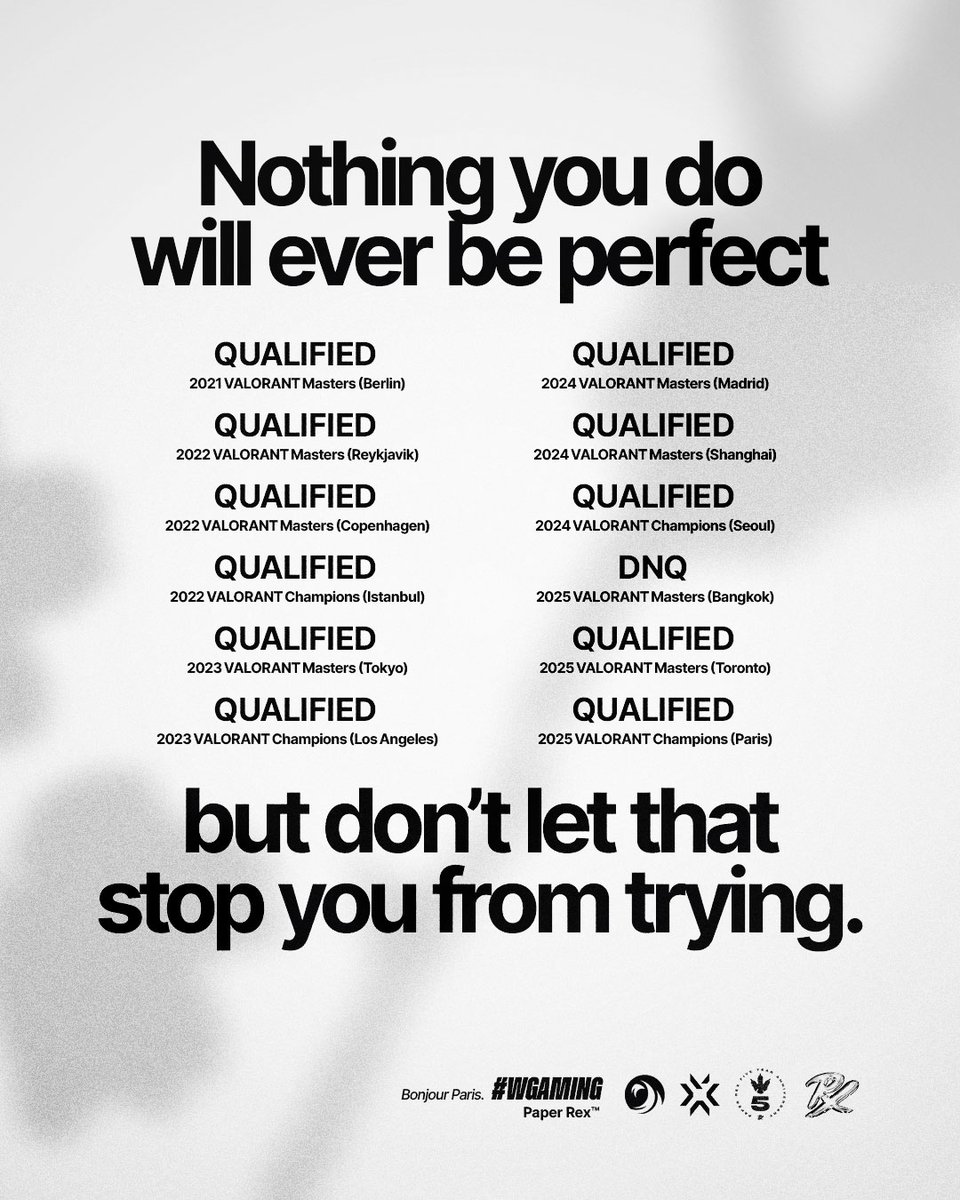 pprxteam's tweet image. WGAMING is going to Paris 👊🏻