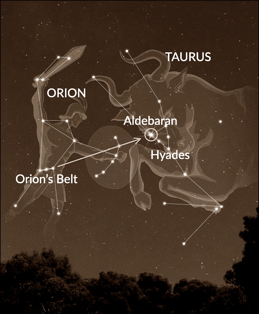 JuodasObuolys's tweet image. sielamaistinga.blogspot.com/2025/08/oriono…
Read about Orion!
#Orionožvaigždynas #Orionas #mitai #Antika #Šienpjoviai #Kūlėjai #žvaigždės #žvaigždynas #Orionojuosta #Orionodiržas #OrionBelt #Constellation #OrionConstellation #Orion #Sky #dangus #astronomija