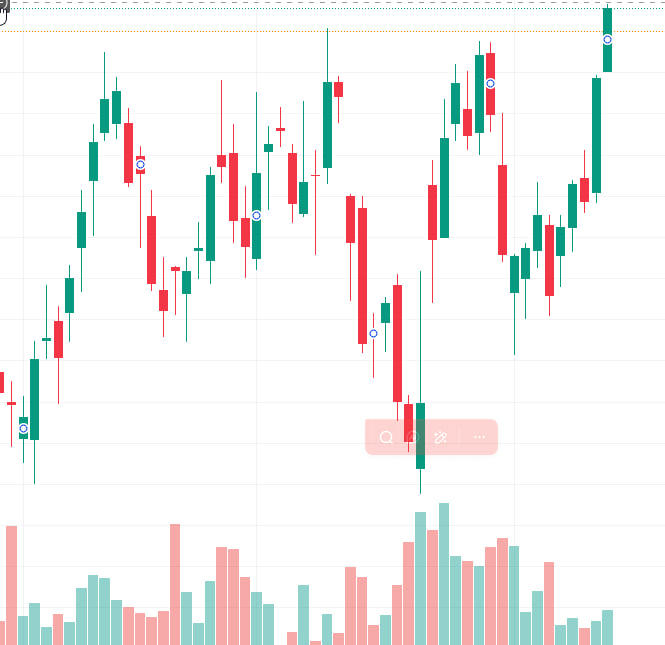 jack_finance_ok's tweet photo. $DHR stock is a gem! With a solid business model, strong market position, and analysts predicting significant upside, it's a must - consider for your portfolio. https://t.co/HFWqXQh3Wl