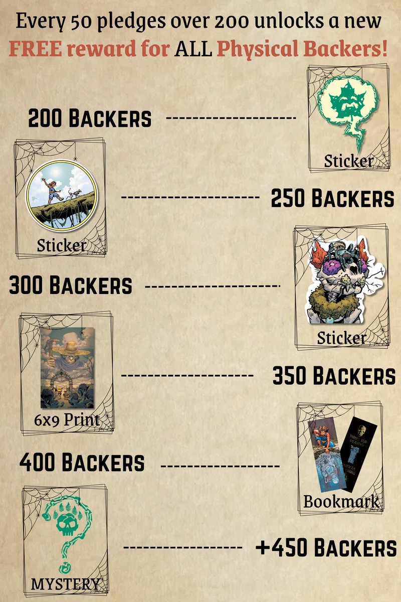 We're flying now!

23 backers away from the first FREE reward unlock

So get in there, share the campaign, or adjust your existing pledge to include a physical reward so you make it out with MORE FREE STUFF!

💚💀💚

(Link in the replies)