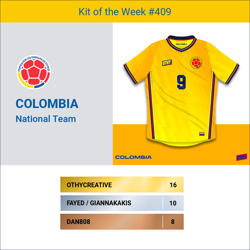 Design FC tweet media