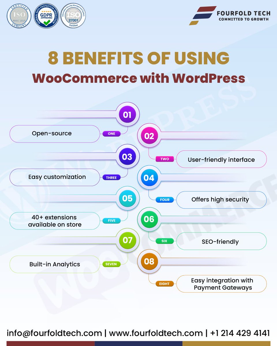 FourfoldTech's tweet photo. 🚀 Build Smarter. Sell Faster.

With Fourfold Tech, we help you leverage WooCommerce to launch, grow, and scale your online store.
📞 +1 214-429-4141
📧 info@fourfoldtech.com
🌐 https://t.co/5WcUgRfQL2

#FourfoldTech #WooCommerce #WordPress #EcommerceSolutions #OnlineStore #SEO https://t.co/mWYY4BPnVo