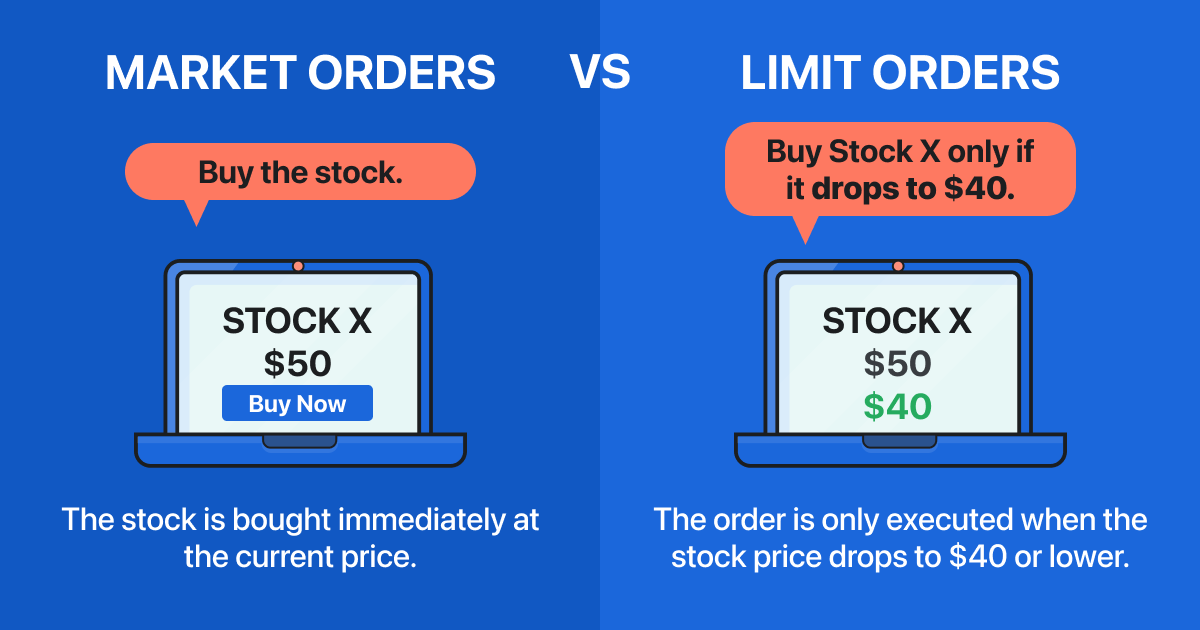 Limit your risk, not your potential. 🎯 A limit order gives you control over the price you pay or sell for. Know your tools—trade smarter.
