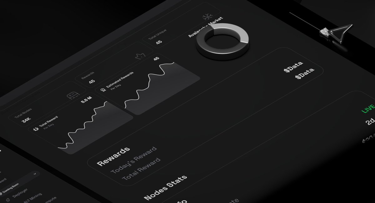 NodeHub V1 Launching Soon!

- Integration complete.
- Autoscaling complete.
- Coinbase Pay complete.
- Adding final security layer between dApp &amp; load balancer.
- Expanding server pool.
- Full workflow &amp; scalability testing.

What to expect:

Node variety: Mainnet, Testnet, and