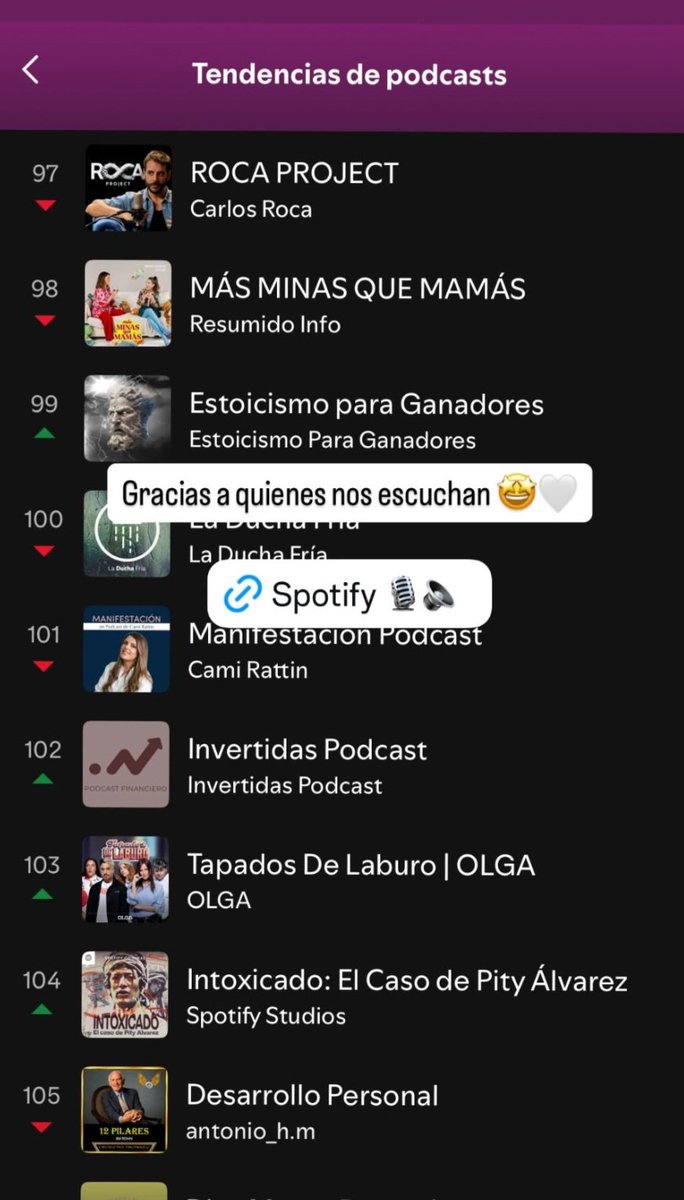 RomiChamorr0's tweet photo. La felicidad es total 😍
Seguinos y escuchanos en 
@InvertidasPod https://t.co/jsVuPxhSuJ