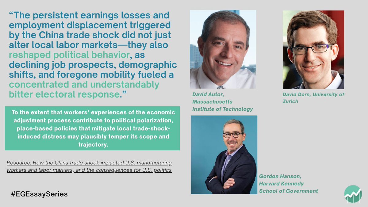 Equitable Growth tweet media