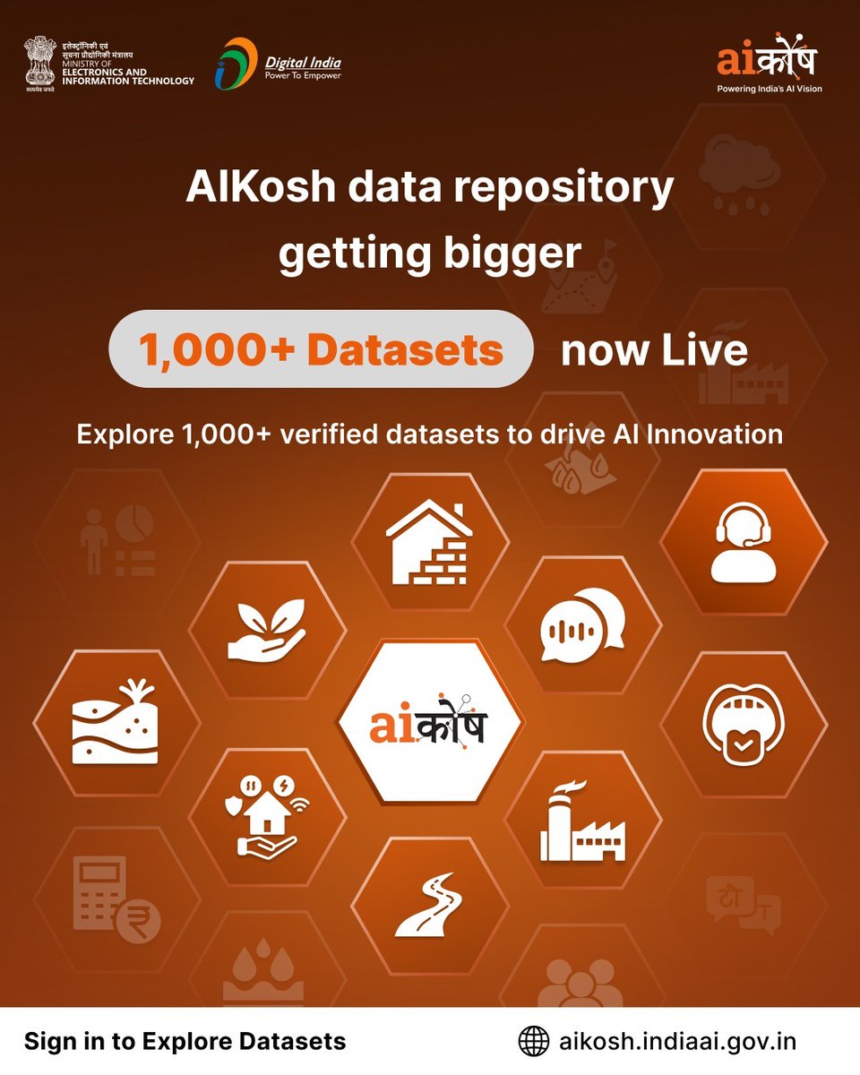 Explore the expanding repository today &amp; contribute to the nation’s AI mission.

The AIKosh platform now brings over 1,000 verified datasets across diverse sectors — from agriculture, environment, and healthcare to governance, infrastructure, and more.

🔗 Discover More: