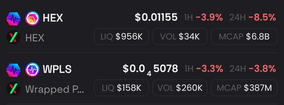 Liquidity Indicator tweet media