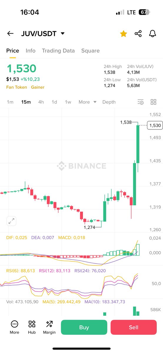 Trader Fatih tweet media