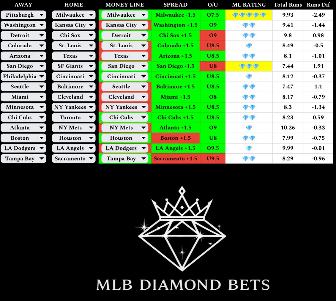 DiamondbetsVIP tweet picture