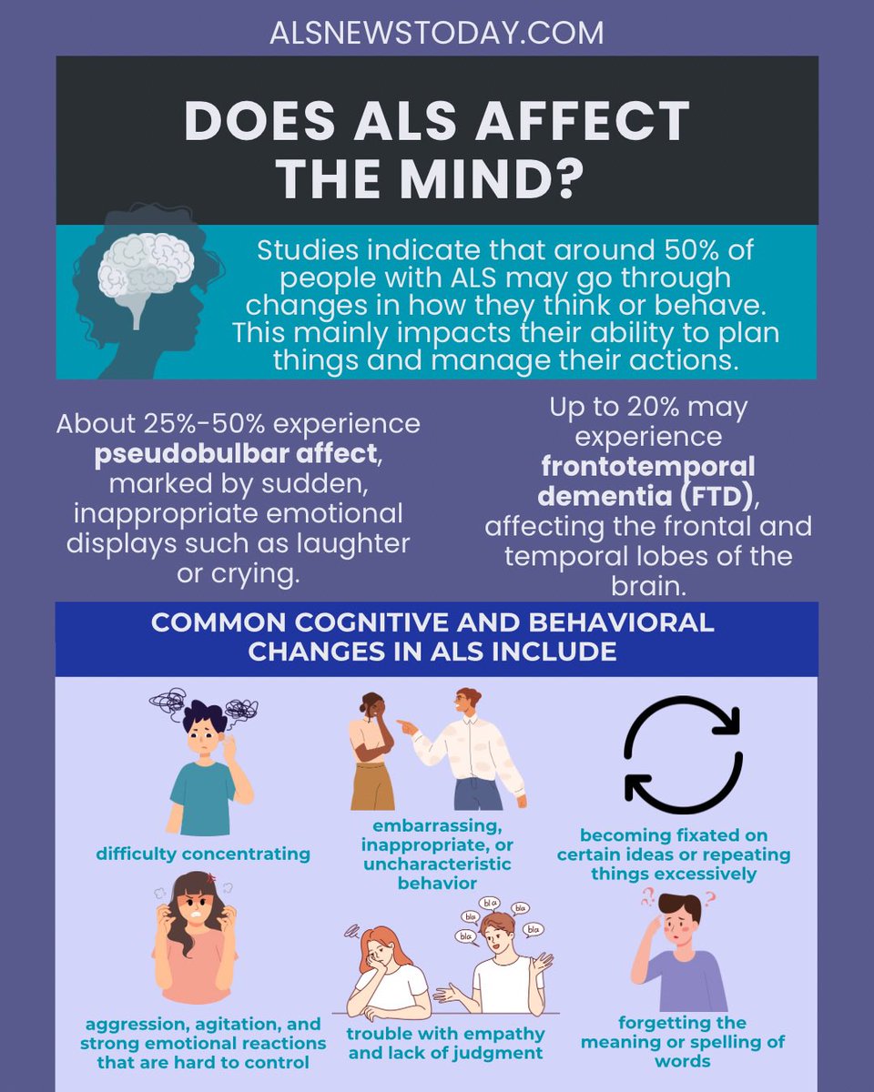 ALS News Today tweet media