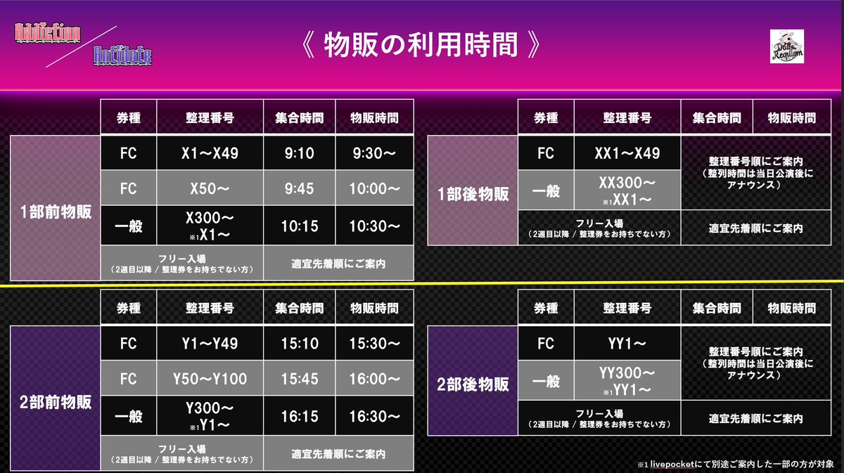 オリエント急行　観覧整理券　入場券　激レア オリエント急行 観覧整理券 入場券 激レア オリエント急行 観覧整理券