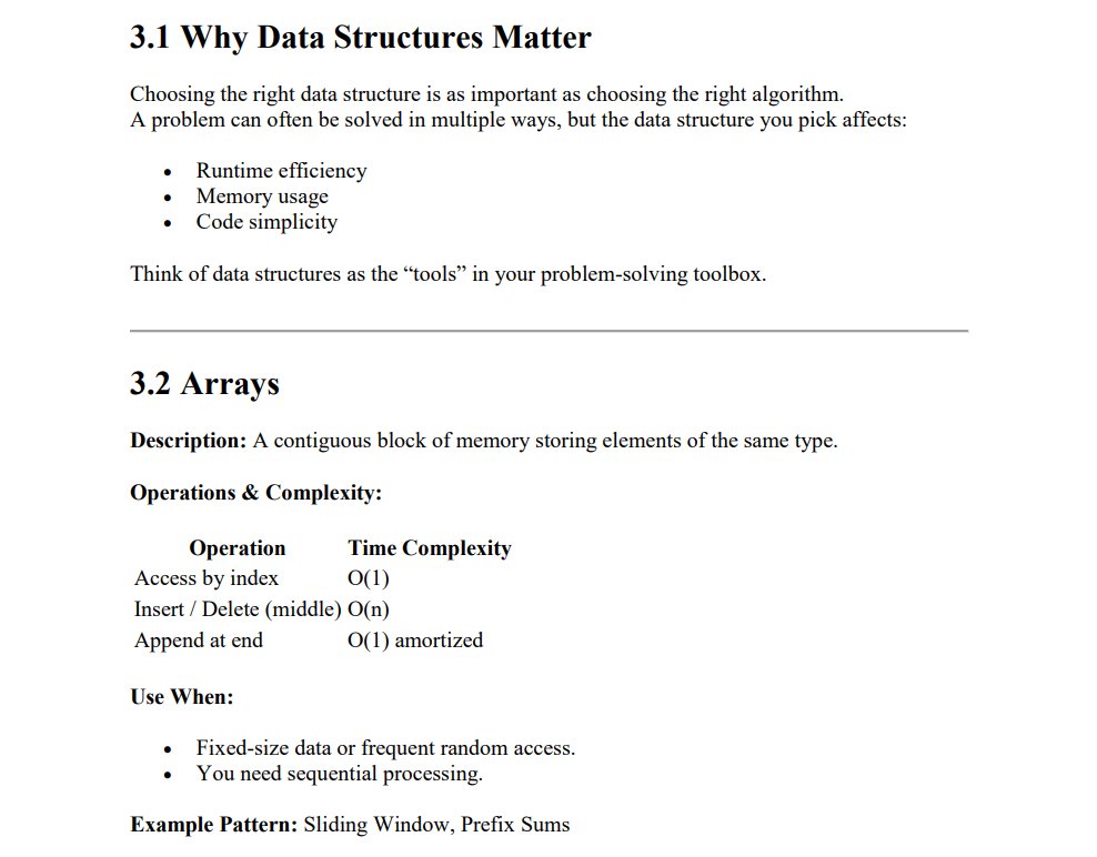 CodeNovaStudio1's tweet photo. 🚀 Master algorithm problem-solving with 30 worked examples! Learn patterns, Python solutions, and complexity analysis to ace coding interviews.

📘 Get your copy here: https://t.co/UQhgFqm1ji

#Algorithms #CodingInterview #Python #ProblemSolving #DataStructures #programming2025 https://t.co/EdFWdPasx9