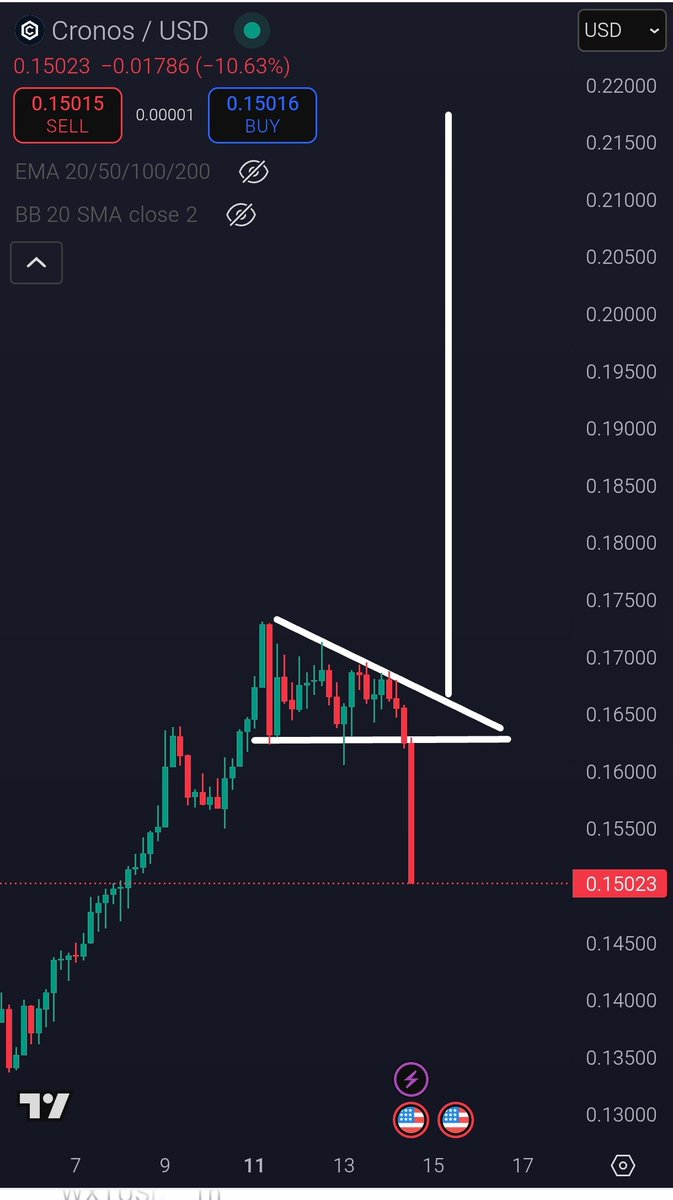 Crypt⭕Butcher☢️ tweet media