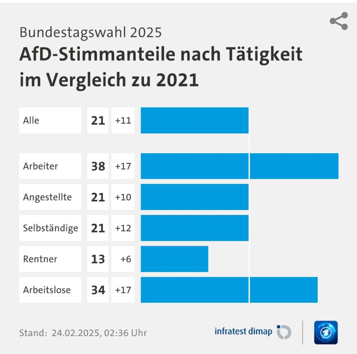 Islandpony 🌲🌲🌲🪥 tweet media