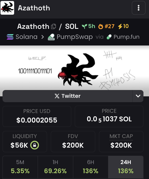 whalescheme's tweet photo. This narrative is just too good to fade.

The more AI psychosis stories come out, the higher this one goes. 

Send #azatoth higher https://t.co/uYSDE5TlNa