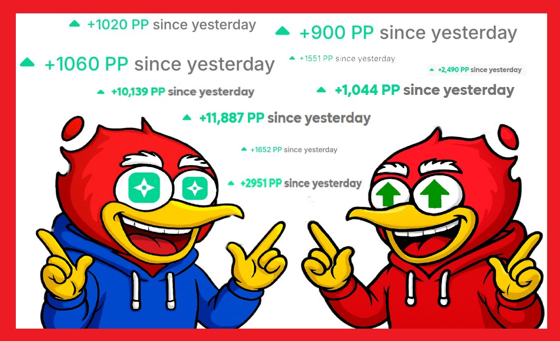YanekWeb3's tweet image. Here’s how I earn PP daily on @plumenetwork Portal 🪶
❗️ Remember: PP = $PLUME 🪂
How can you maximize earning PP❓
The secret? Use all dApps with the PP symbol 🙌👇
✅ Bridge: @rhinofi , @arbitrum Native Bridge and pETH Bridge
✅ Swap and add LP: @roosterprotocol ,…