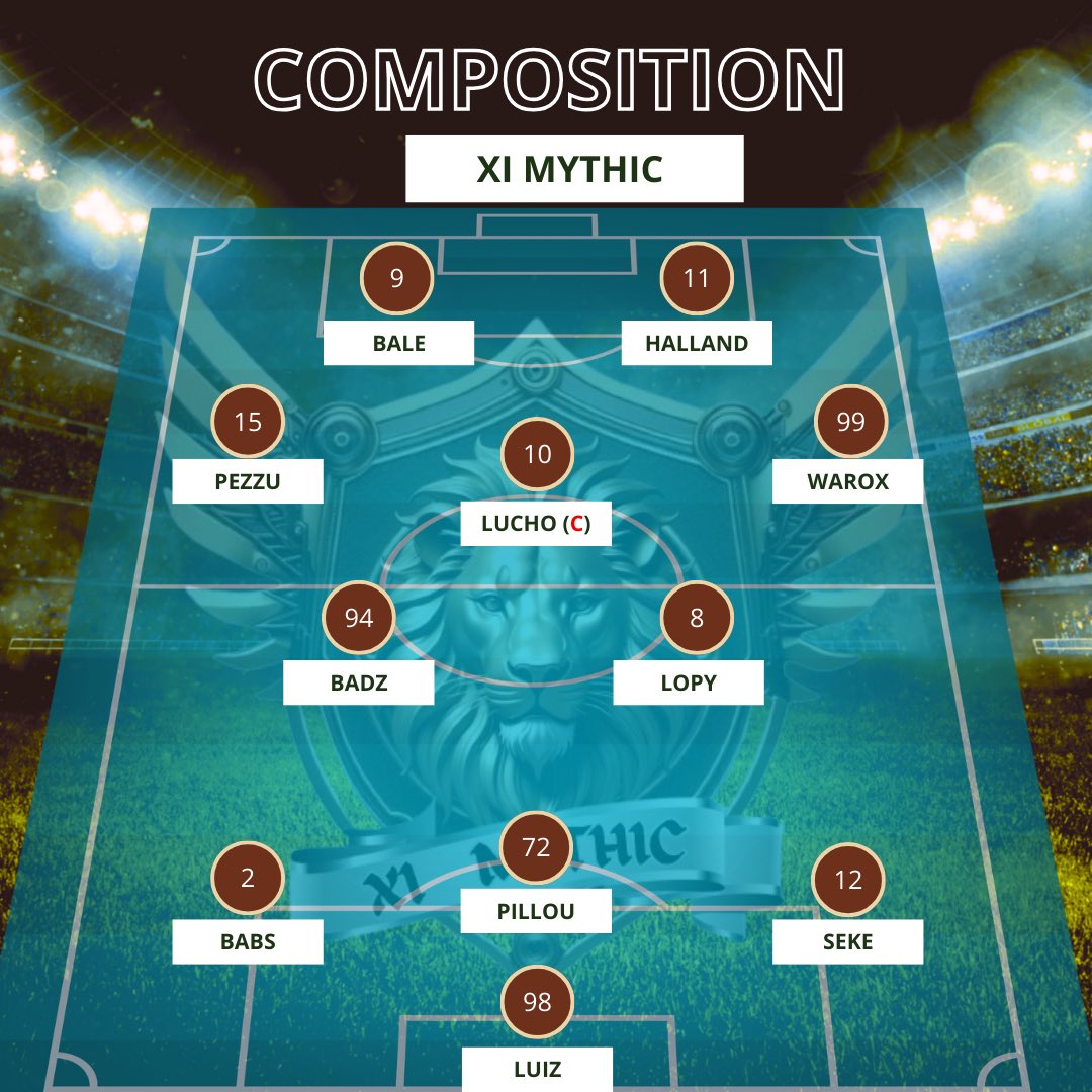 XI MYTHIC (@ximythic) on Twitter photo ๐จ๐จEt cโest partiiiiiiiii๐จ๐จ
Compo du soir pour la cashcup 27k
<a href="/Ghosty_LeH/">Ghosty' ๐ป</a> x <a href="/CPGTournaments/">CPG Tournaments</a> <a href="/CPG__eSports/">Competitive Pro Gaming</a>
Objectif rรฉgaler au maximum et prendre tout ce quโon peut ๐ฅ๐ฅ๐ฅ๐ฅ๐จ ๐จ๐จEt cโest partiiiiiiiii๐จ๐จ
Compo du soir pour la cashcup 27k
<a href="/Ghosty_LeH/">Ghosty' ๐ป</a> x <a href="/CPGTournaments/">CPG Tournaments</a> <a href="/CPG__eSports/">Competitive Pro Gaming</a>
Objectif rรฉgaler au maximum et prendre tout ce quโon peut ๐ฅ๐ฅ๐ฅ๐ฅ๐จ