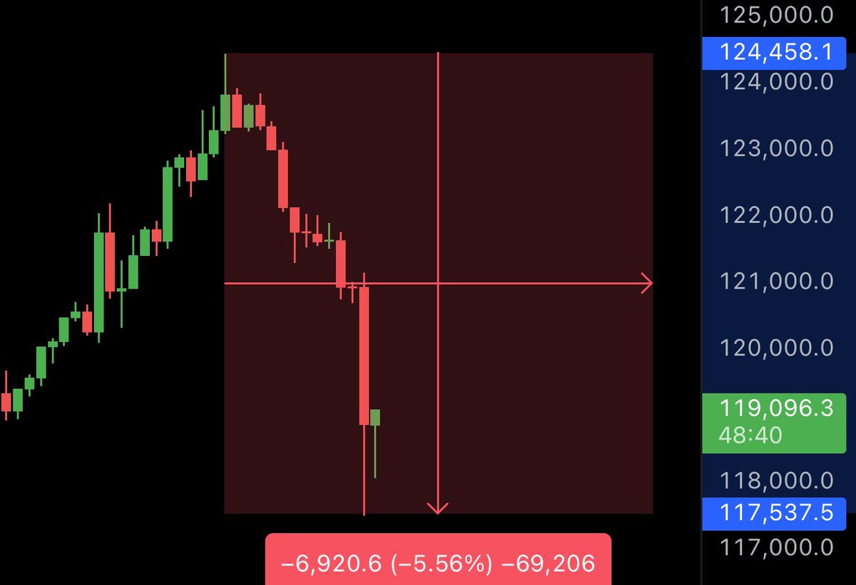 MMCrypto tweet media