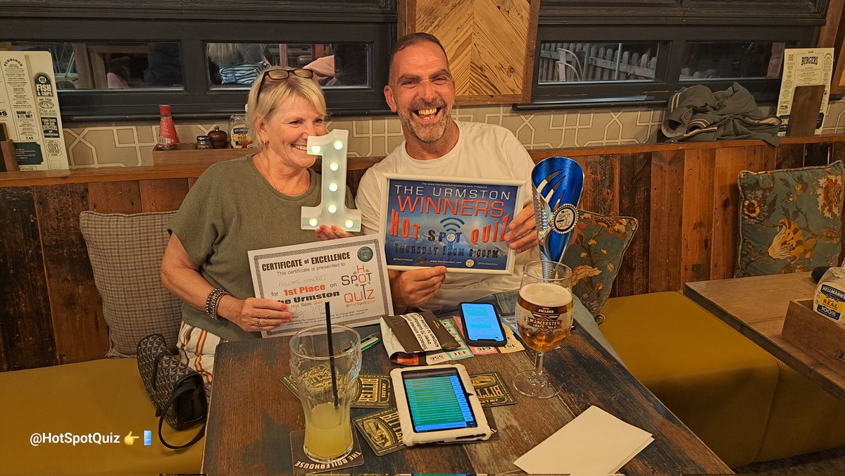 Hot Spot Quiz 1.5k tweet media