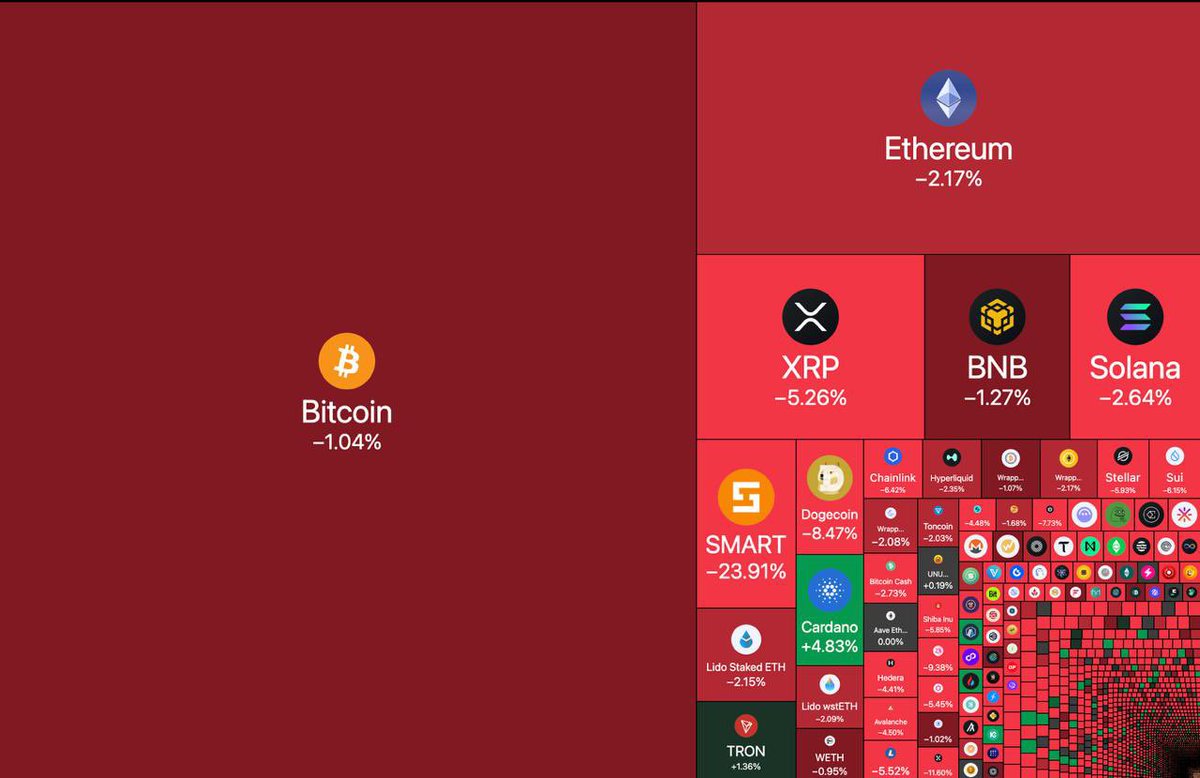 Ash Crypto tweet media