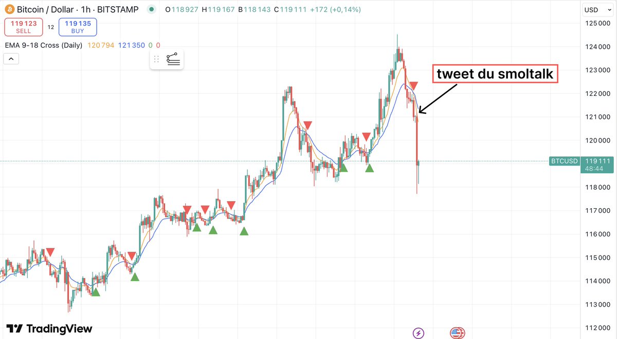 Piair (@hipiair) on Twitter photo 