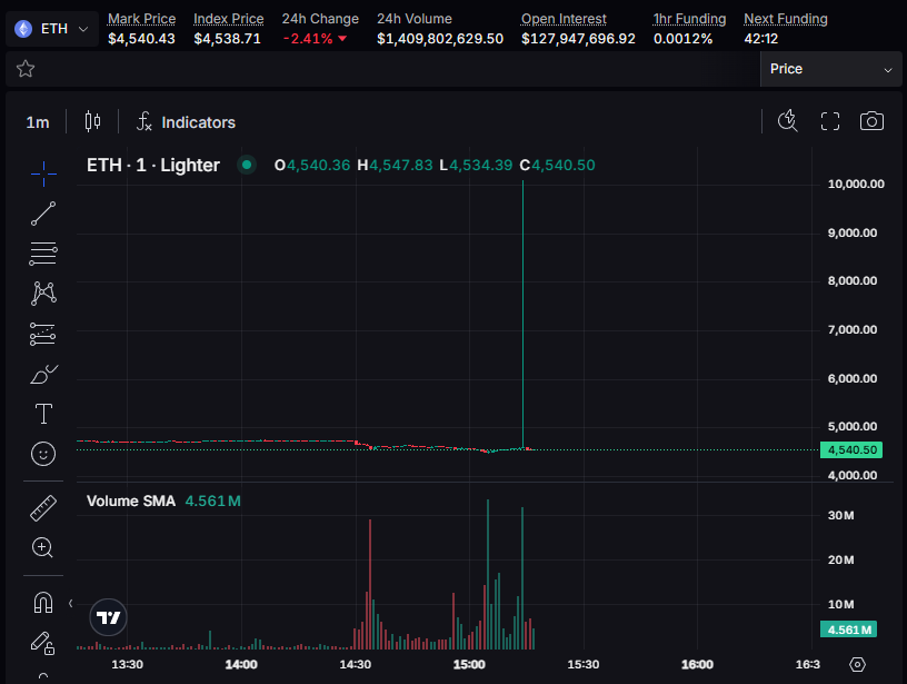 Rekt Fencer tweet media