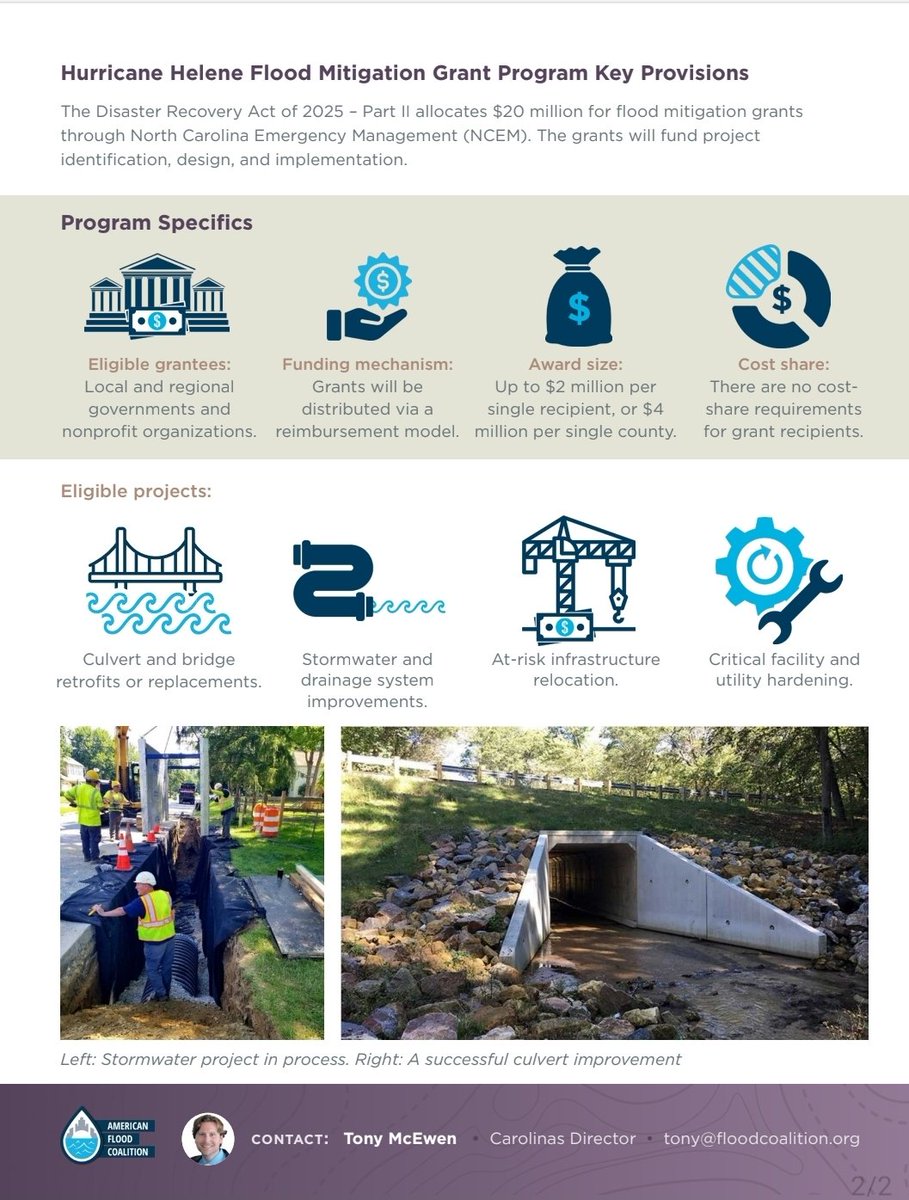 Tony McEwen (@tmcewen79) on Twitter photo <a href="/floodcoalition/">American Flood Coalition</a> had a whirlwind two days traveling through #WNC alongside local leaders and state legislators this week. We were highlighting potential flood resilient infrastructure projects made possible by a <a href="/afcaction/">AFC Action</a> funding proposal the #ncga included in recent #Helene bill <a href="/floodcoalition/">American Flood Coalition</a> had a whirlwind two days traveling through #WNC alongside local leaders and state legislators this week. We were highlighting potential flood resilient infrastructure projects made possible by a <a href="/afcaction/">AFC Action</a> funding proposal the #ncga included in recent #Helene bill