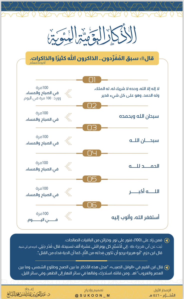 Alzulfi1431's tweet photo. السلام عليكم ورحمة الله وبركاته
جنائز #جامع_الراجحي
#جامع_البواردي
 #الرياض
اليوم الخميس١٤٤٧/٢/٢٠
اللهم اغفر لنا ولهم وارحمهم وثبتهم ووالدينا والمسلمين
واجعل الأطفال شفعاء لوالديهم
#جنائز_الرياض
#وفيات_السعودية
#ليلة_الجمعة
#اللهم_صل_على_نبينا_محمد
#ساعه_استجابه https://t.co/u10XMSzAZo