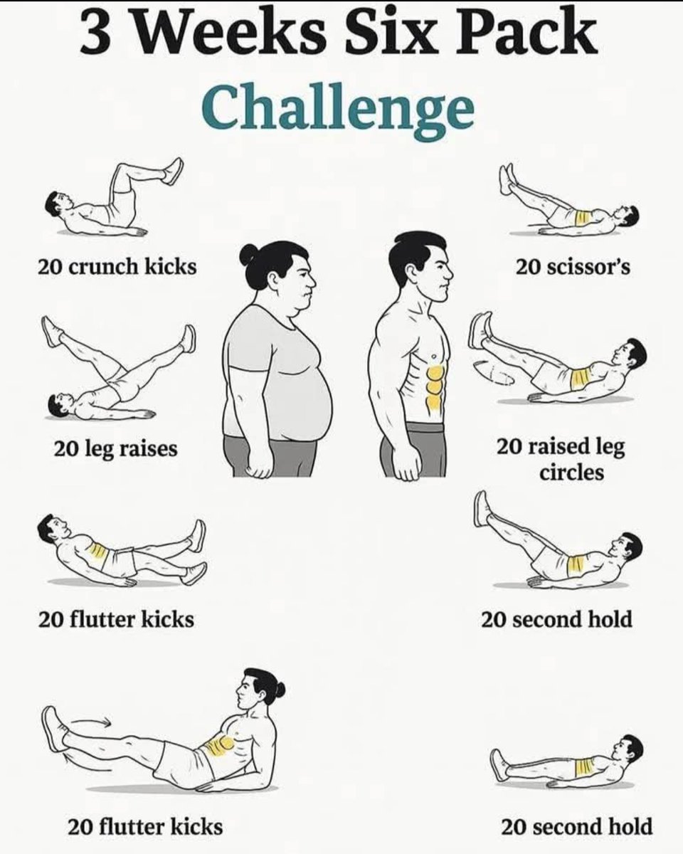 Fit Sculptor (@fitsculptor) on Twitter photo 