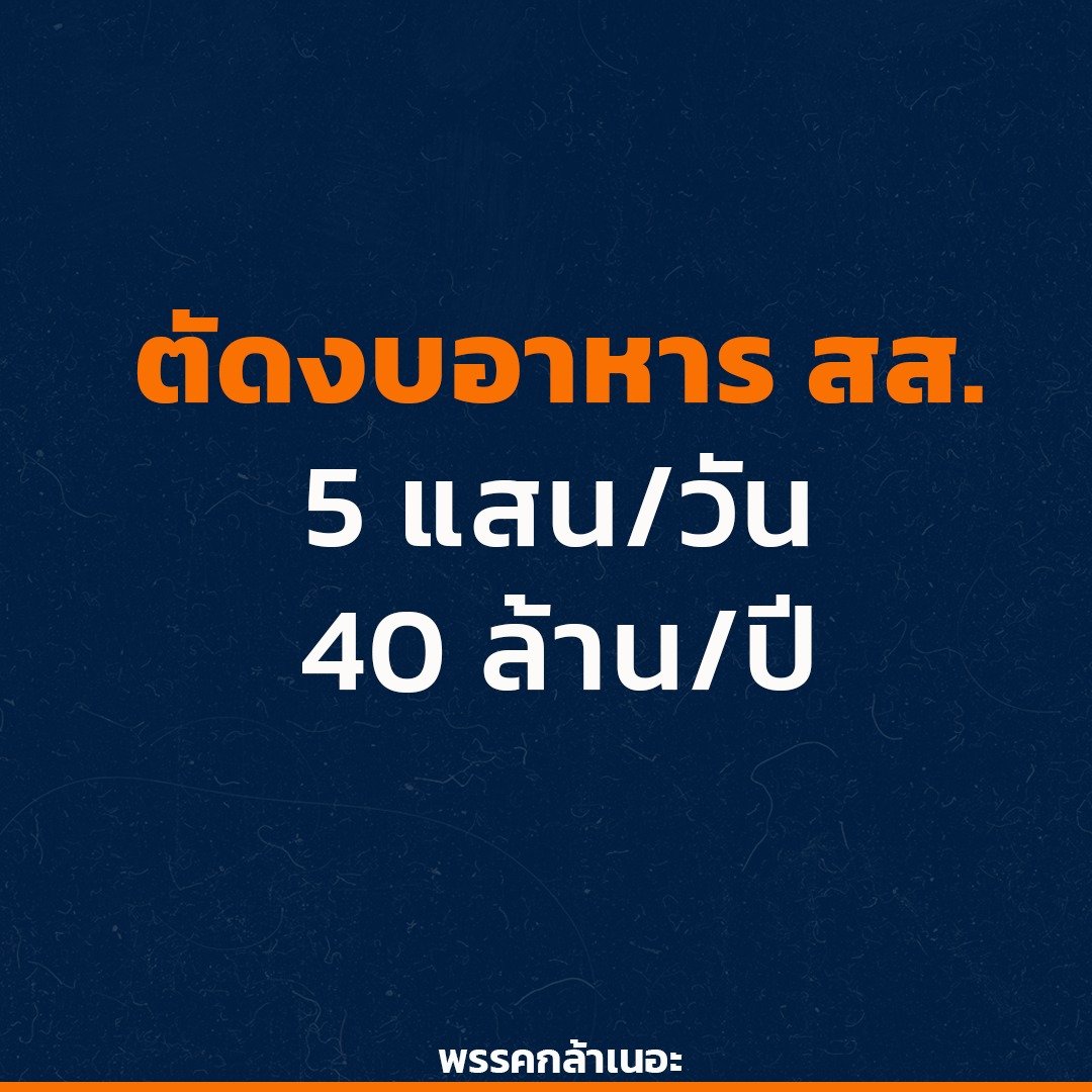 ...
    เห็นด้วย 
...