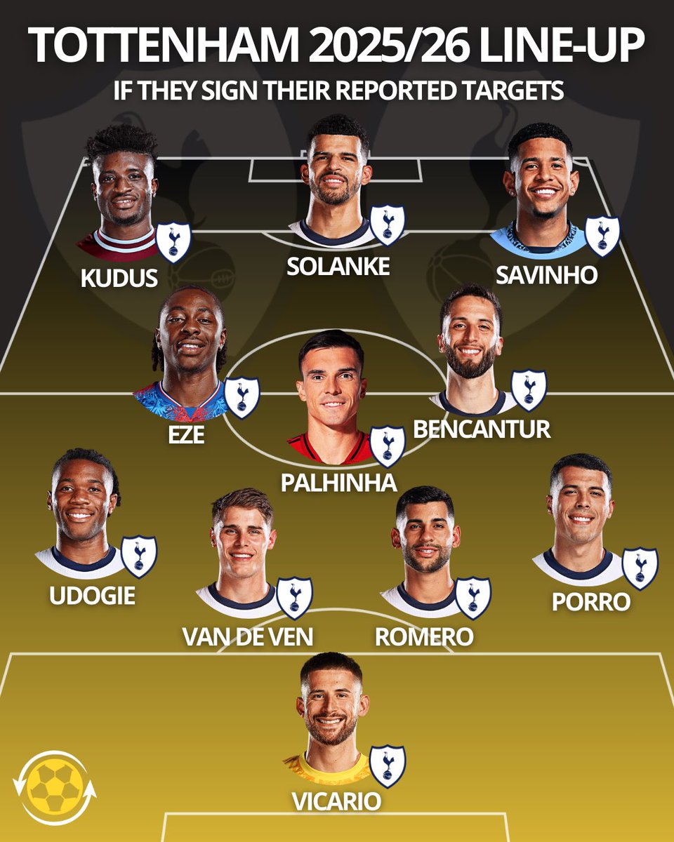 Talking THFC tweet media