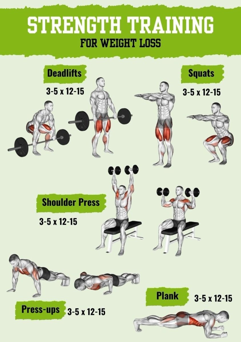 Strength Training For Weight Loss💯✨️